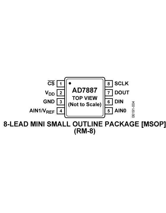 AD7887 Pin Configuration