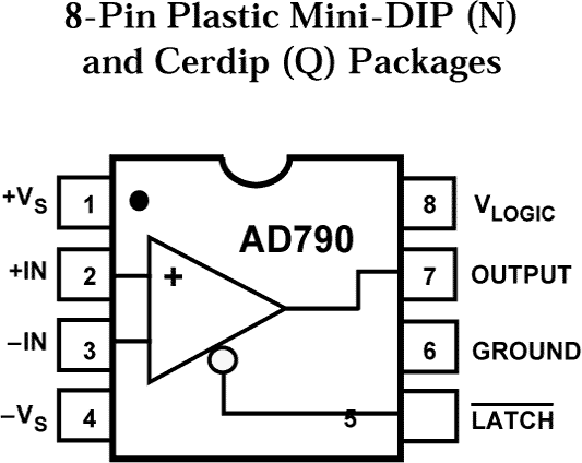AD790 Functional Block Diagram