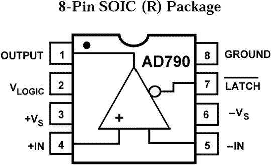 AD790 Functional Block Diagram