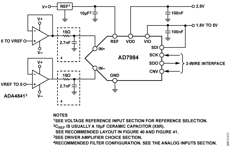 AD7984 Circuit Diagram