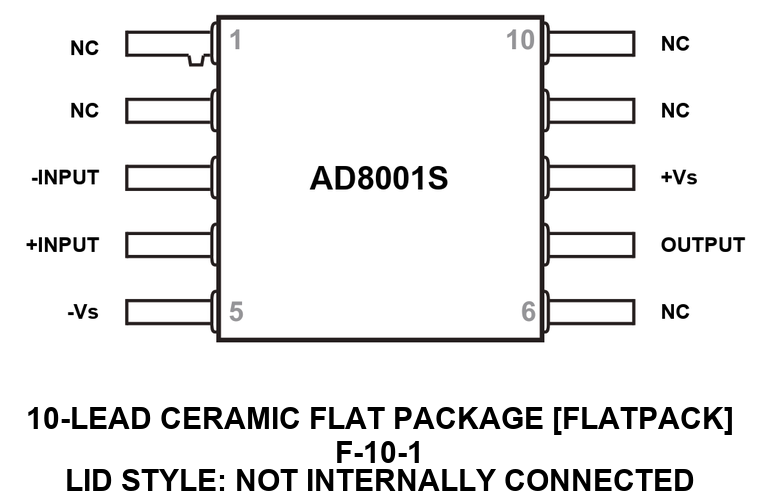AD8001S Pin Configuration