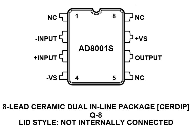AD8001S Pin Configuration