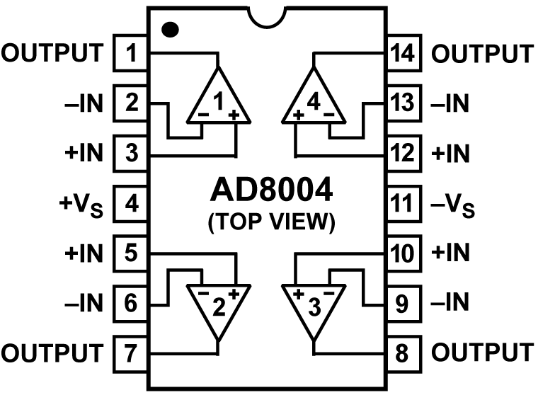 AD8004 Functional Block Diagram