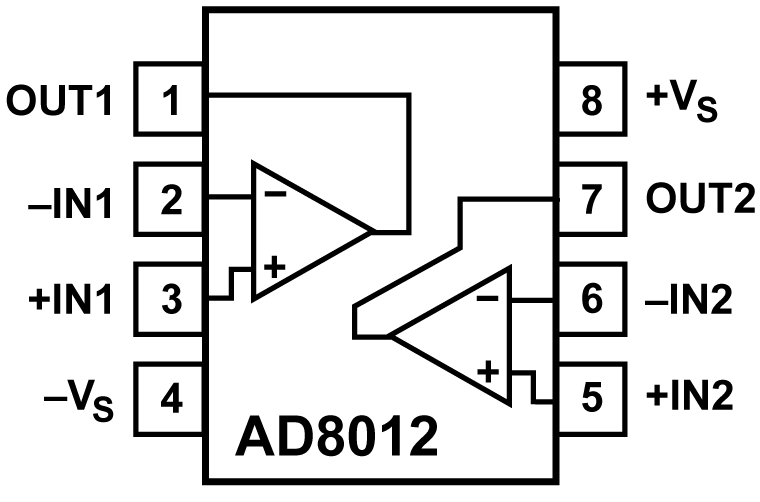 AD8012 Functional Block Diagram