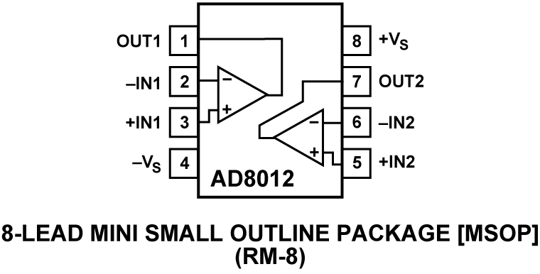 AD8012 Pin Configuration