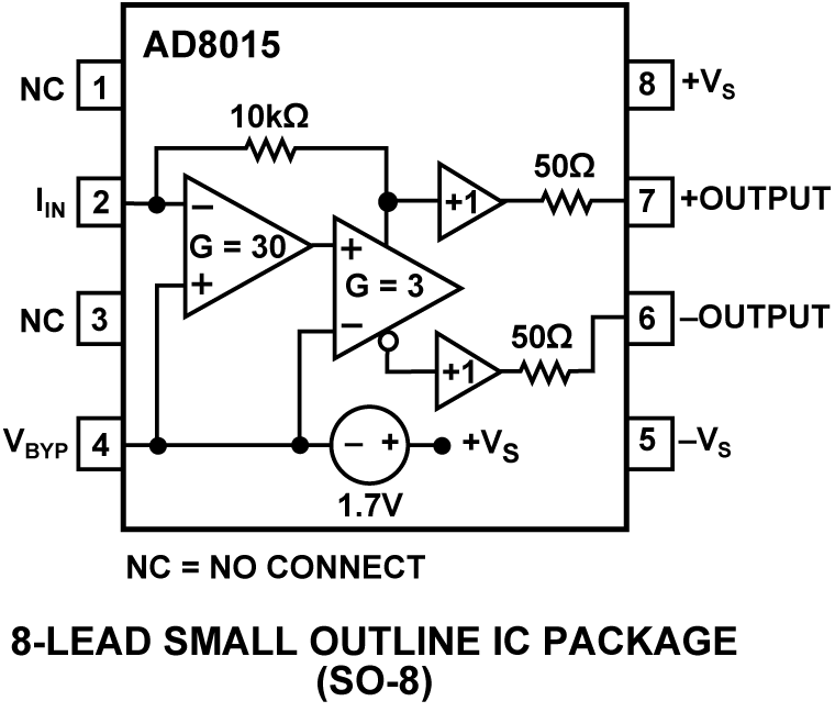 AD8015 Pin Configuration