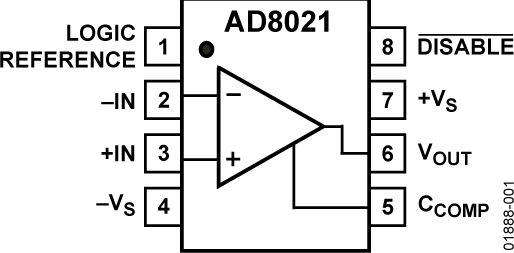 AD8021 Functional Block Diagram