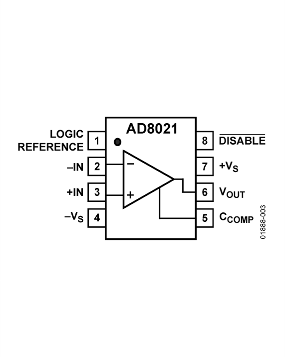 AD8021 Pin Configuration