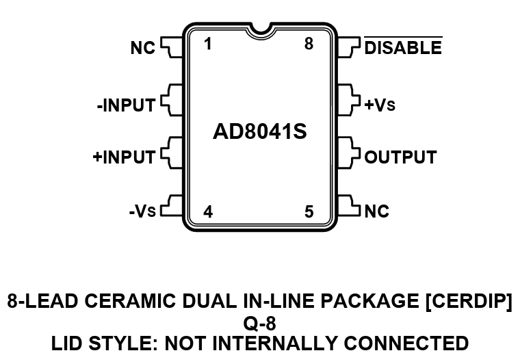 AD8041S Pin Configuration