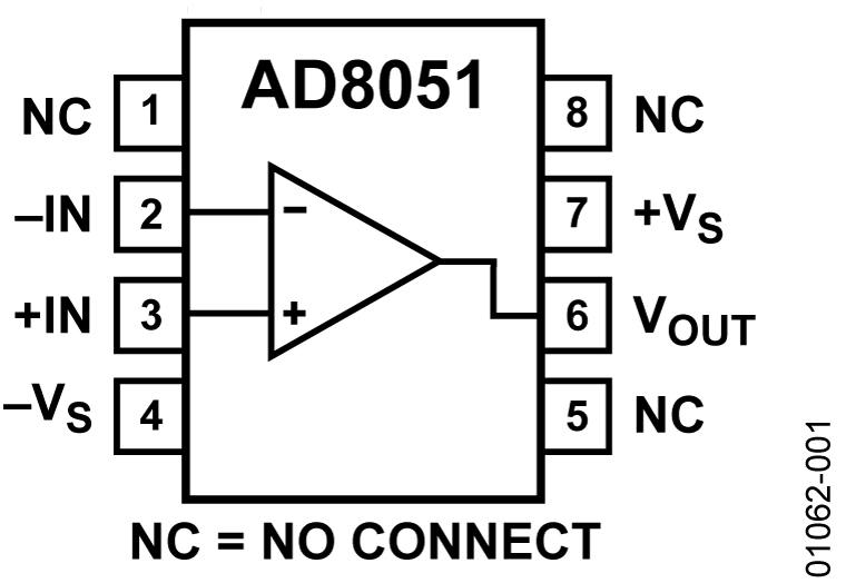 AD8051 Functional Block Diagram