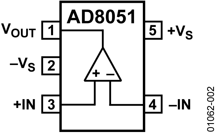 AD8051 Functional Block Diagram