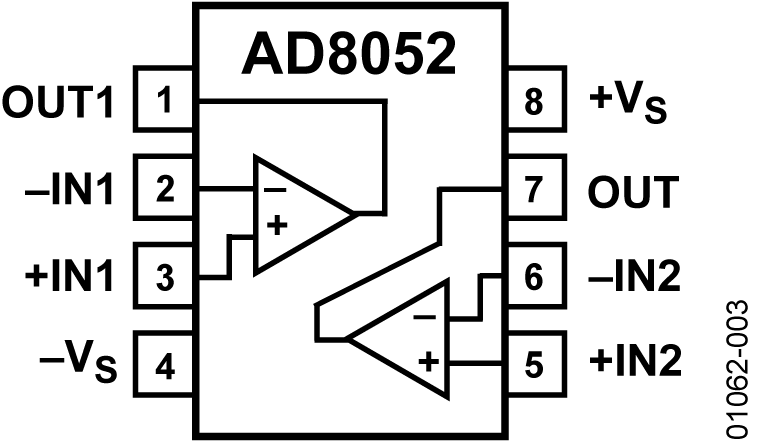 AD8052 Functional Block Diagram