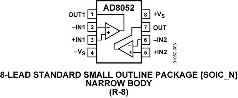 AD8052 Pin Configuration