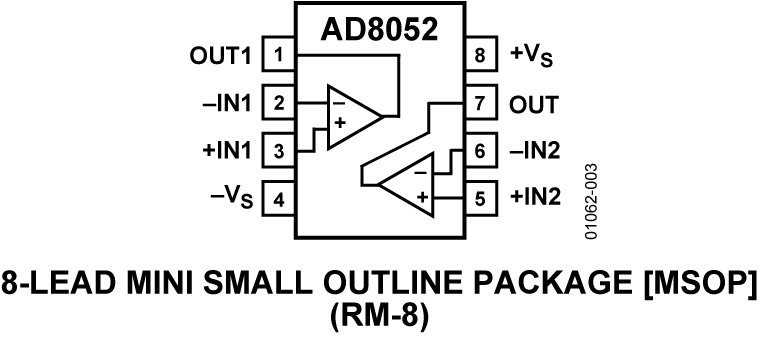 AD8052 Pin Configuration