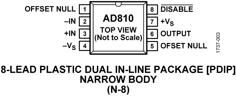 AD810 Pin Configuration