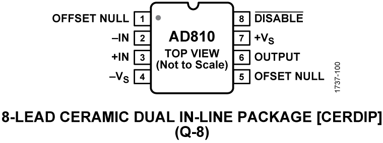 AD810 Pin Configuration