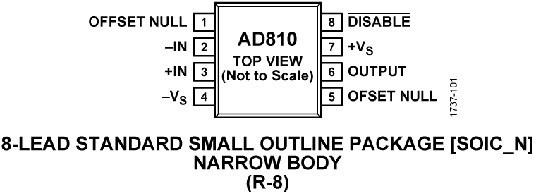 AD810 Pin Configuration