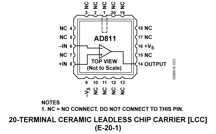 AD811 Pin Diagram (LCC)