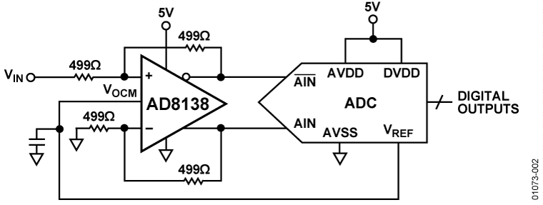 AD8138 Circuit Diagram