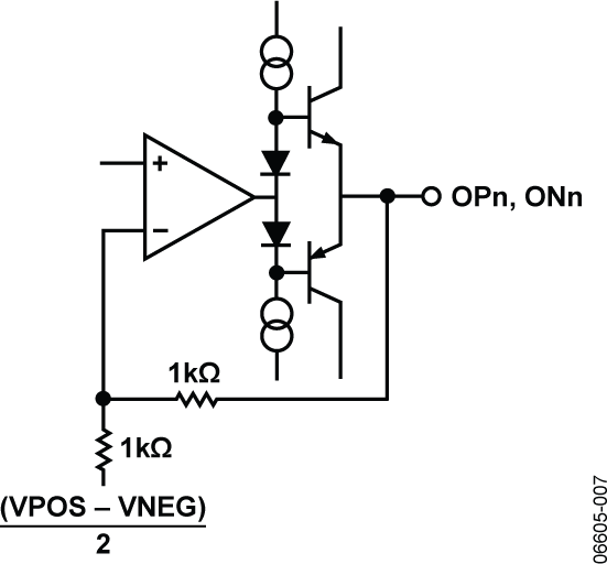 AD8177 Typical Diagram-1