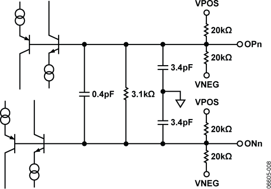 AD8177 Typical Application-2