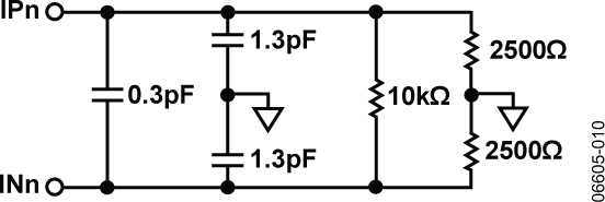 AD8177 Typical Application-4
