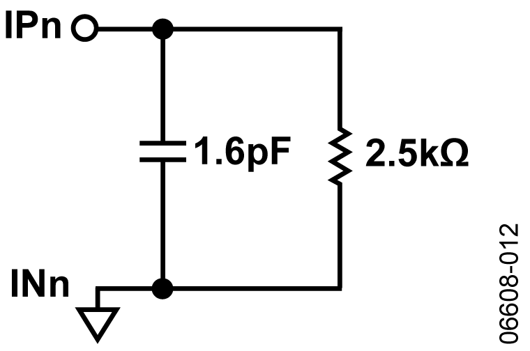AD8178 Typical Application Diagram-5