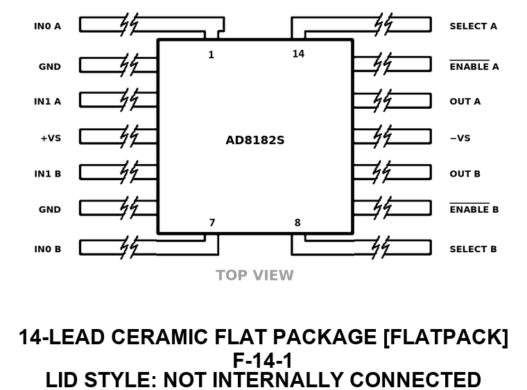 AD8182S FBL