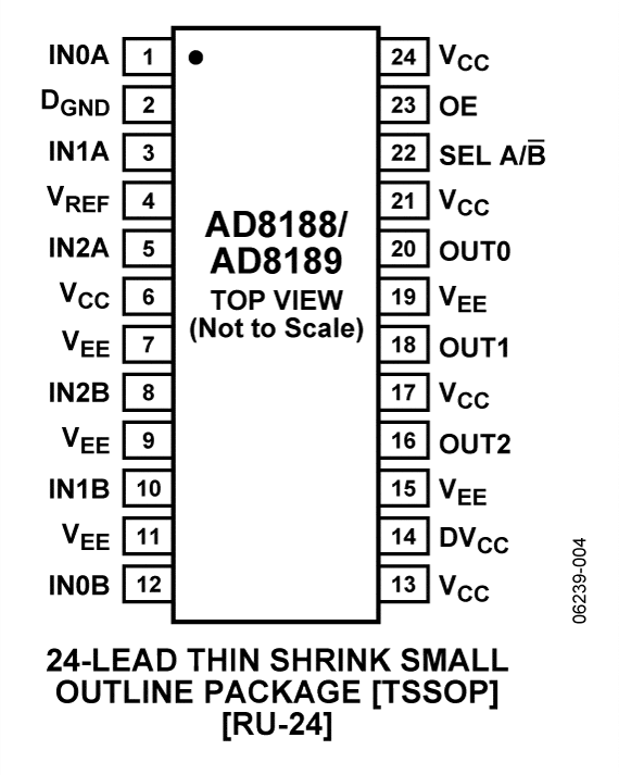 AD8189-pc
