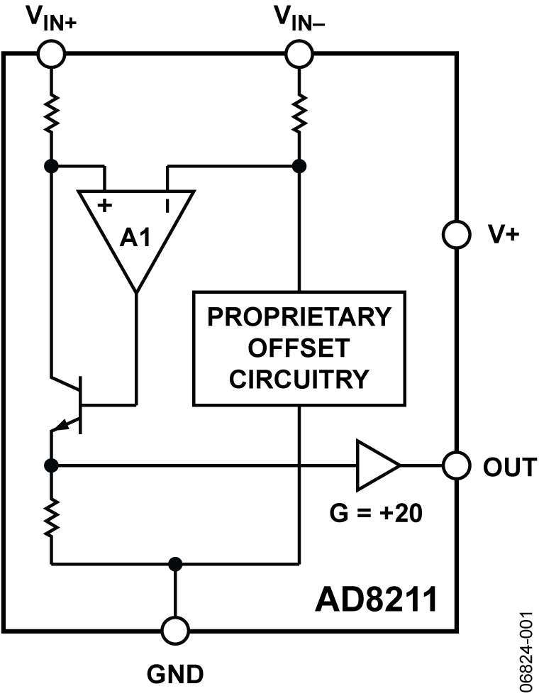 AD8211 Functional Block Diagram