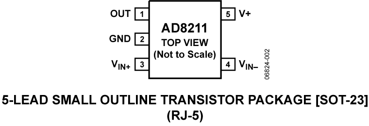 AD8211 Pin Configuration