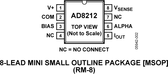 AD8212 Pin Configuration