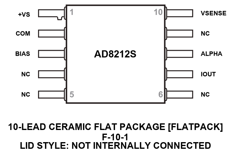 AD8212S_F-10-1 Pin configuration