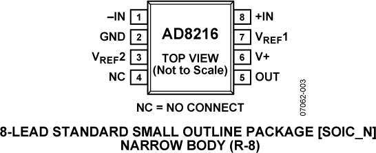 AD8216-pc