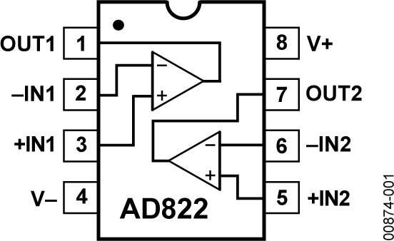 AD822 Functional Block Diagram