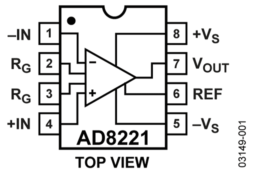 AD8221 Functional Block Diagram