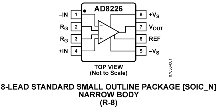 AD8226 Pin Configuration