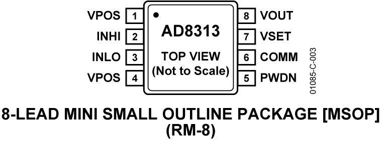 AD8313 Pin Configuration