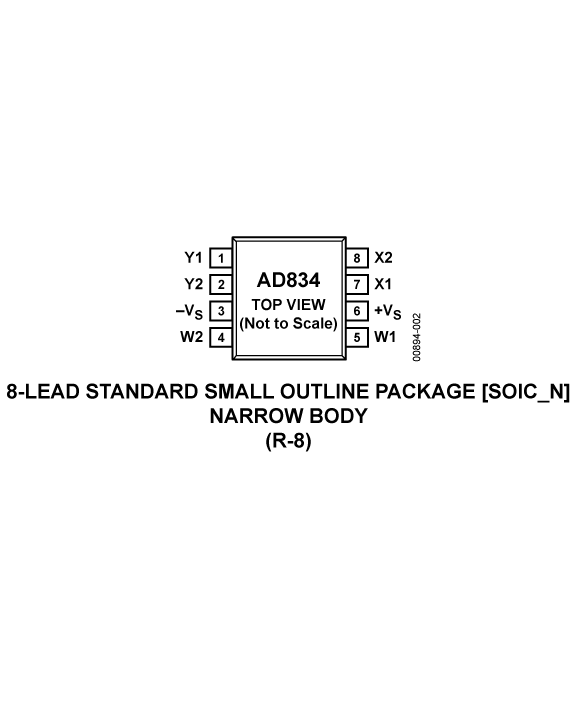 AD834-pc
