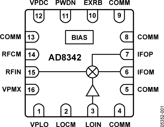 AD8342 Functional Block Diagram