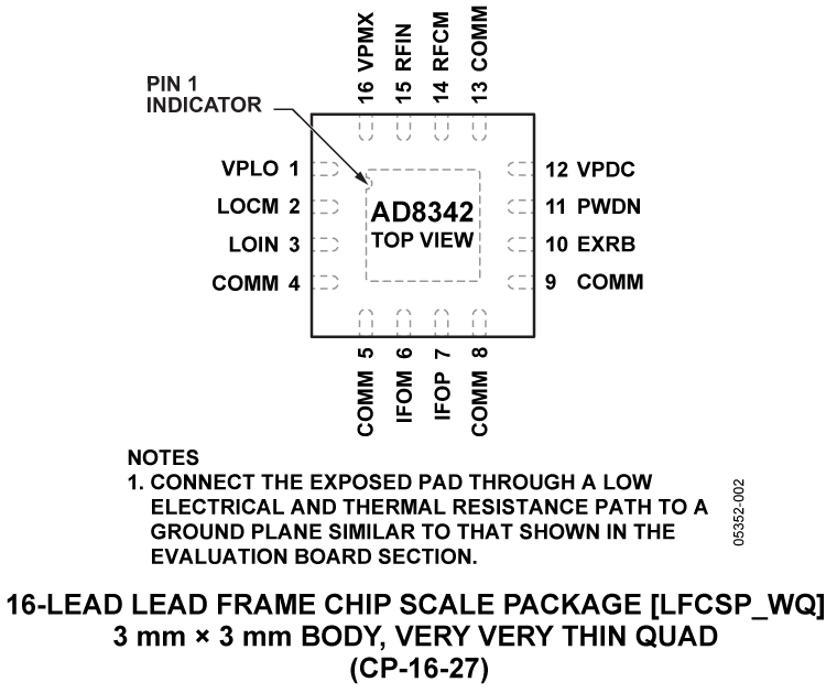 AD8342 Pin Configuration