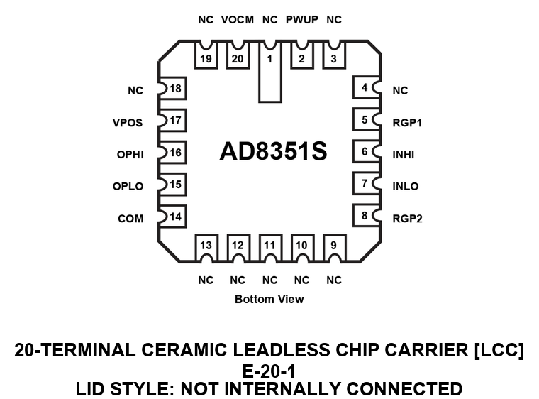 AD8351S Pin Configuration