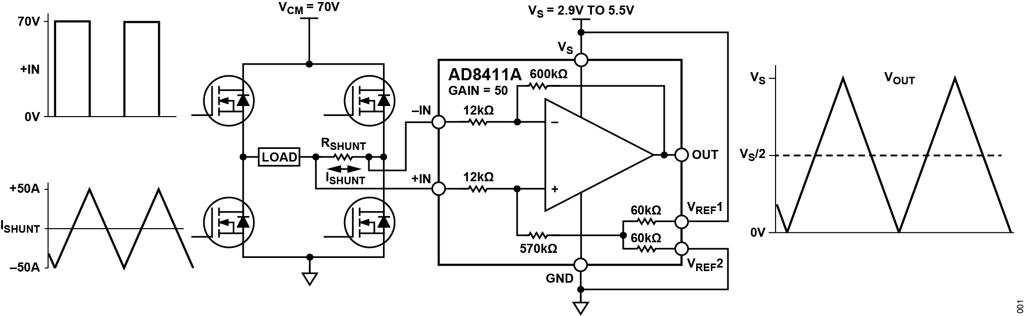 AD8411A Functional Block Diagram
