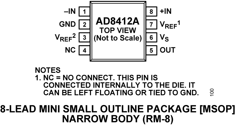 AD8411A Pin Configuration