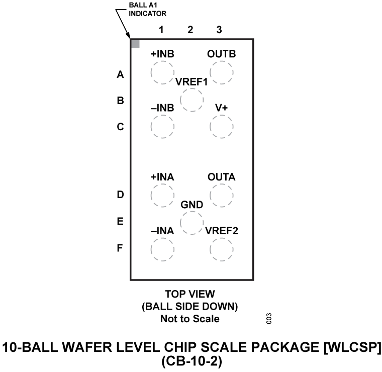 AD8417-2 Pin Configuration