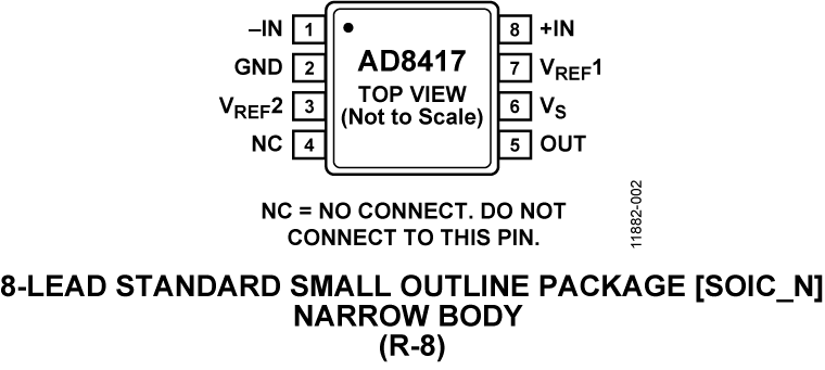 AD8417 Pin Configuration