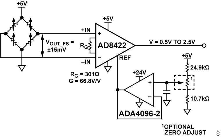 AD8422 Application Circuit