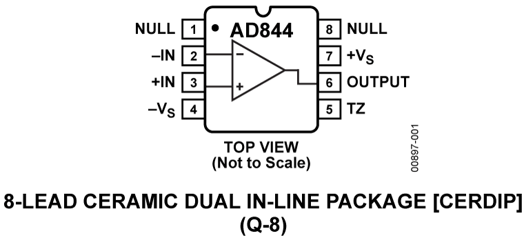 AD844 Pin Configuration