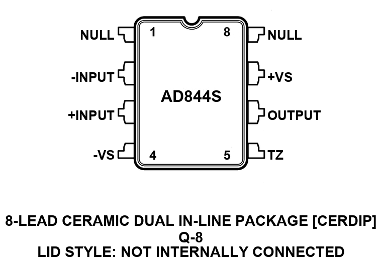AD844S_q-8 Pin Configuration