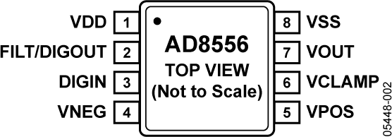AD8556-pc1